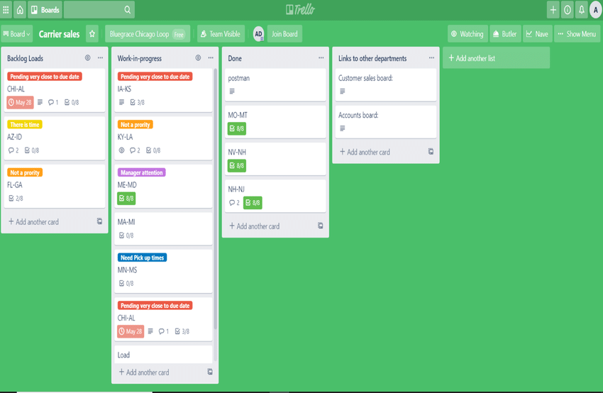 best free software for students trello project management