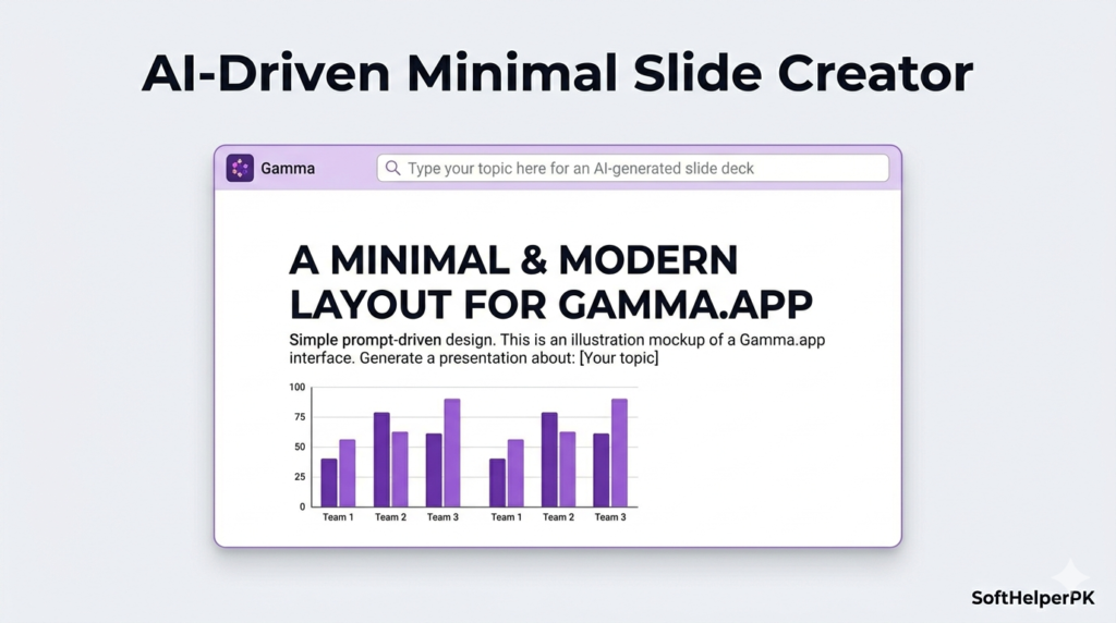 Gamma AI presentation maker free 2026