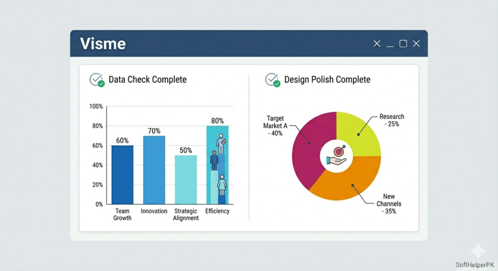 Visme AI presentation maker business reports 2026